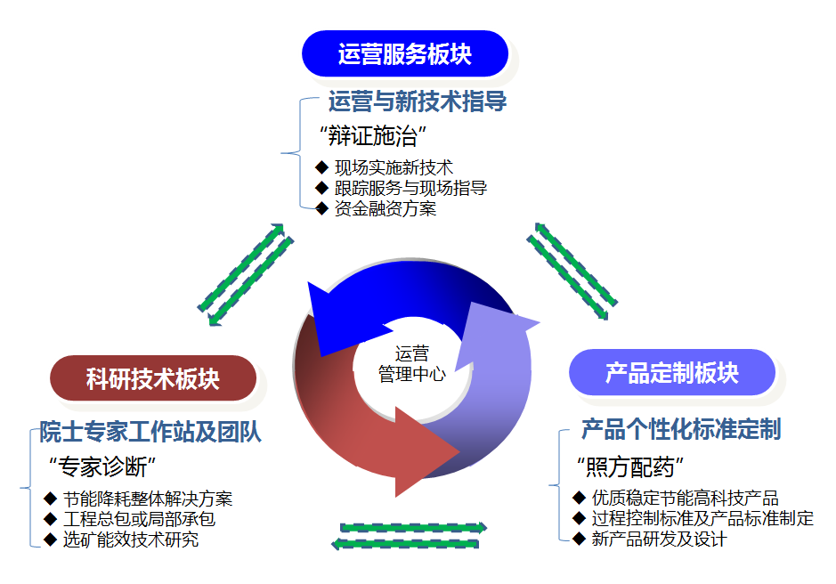 精选三肖必出一肖