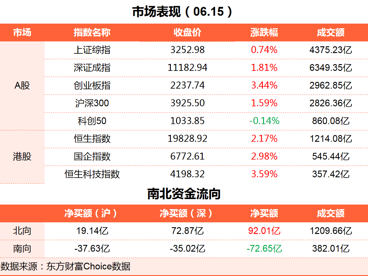 精选三肖必出一肖